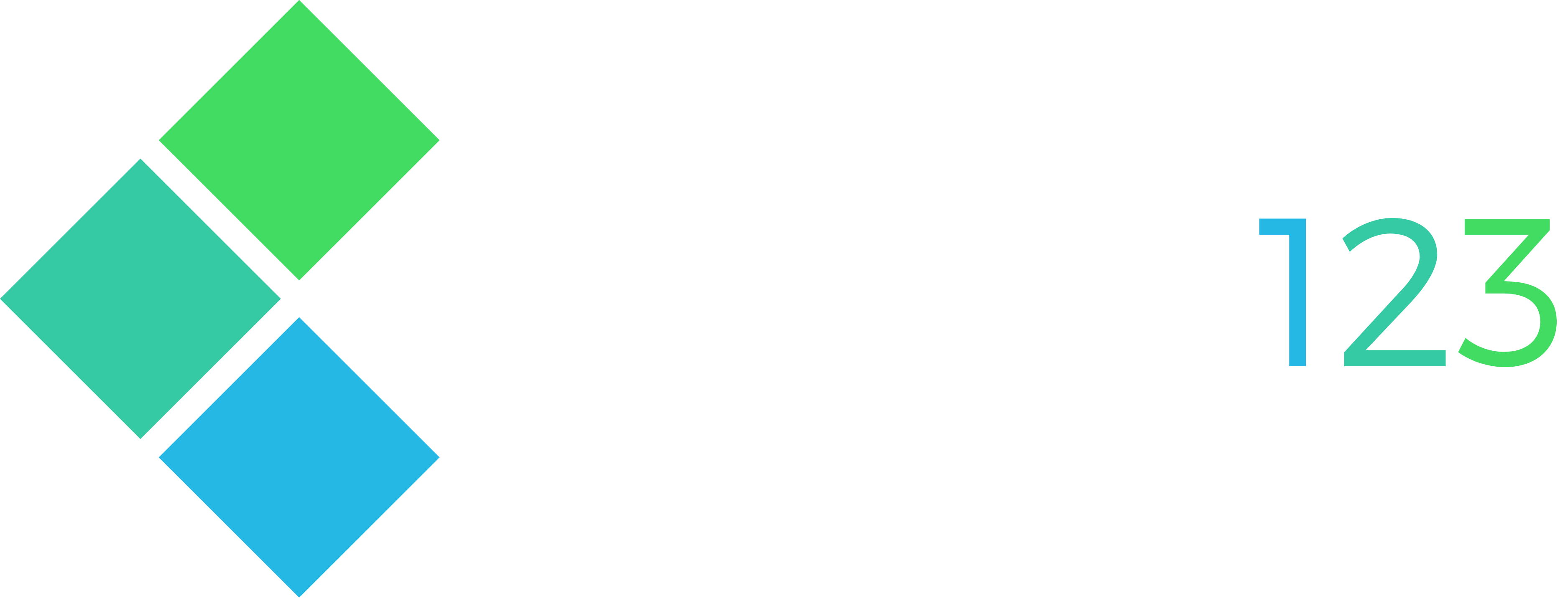 Strony123